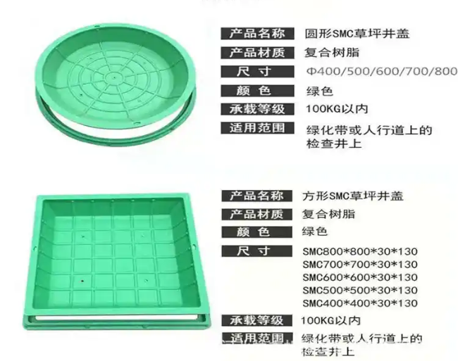 毛感乡树脂复合种植井盖展示